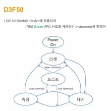 D3F50 - 1채널 Green PPG 신호를 제공하는 Instrument용 펌웨어
