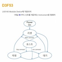 D3F53 - 1채널 IR PPG 신호를 제공하는 Instrument용 펌웨어